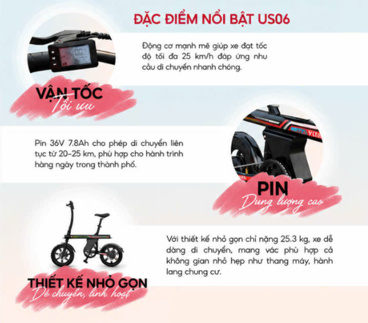 NETT US06 - Xe đạp trợ lực điện mang năng lượng sạch cho hành trình xanh đến Việt Nam
